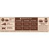 Wellness CORE Original Turkey with Chicken Recipe 300 g