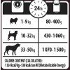Wellness Dog konzerva 95 % hovězí s brokolicí 400 g