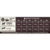 Wellness Dog LB Adult Original kuře 10 kg