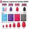 KONG Extreme hračka gumový granát L